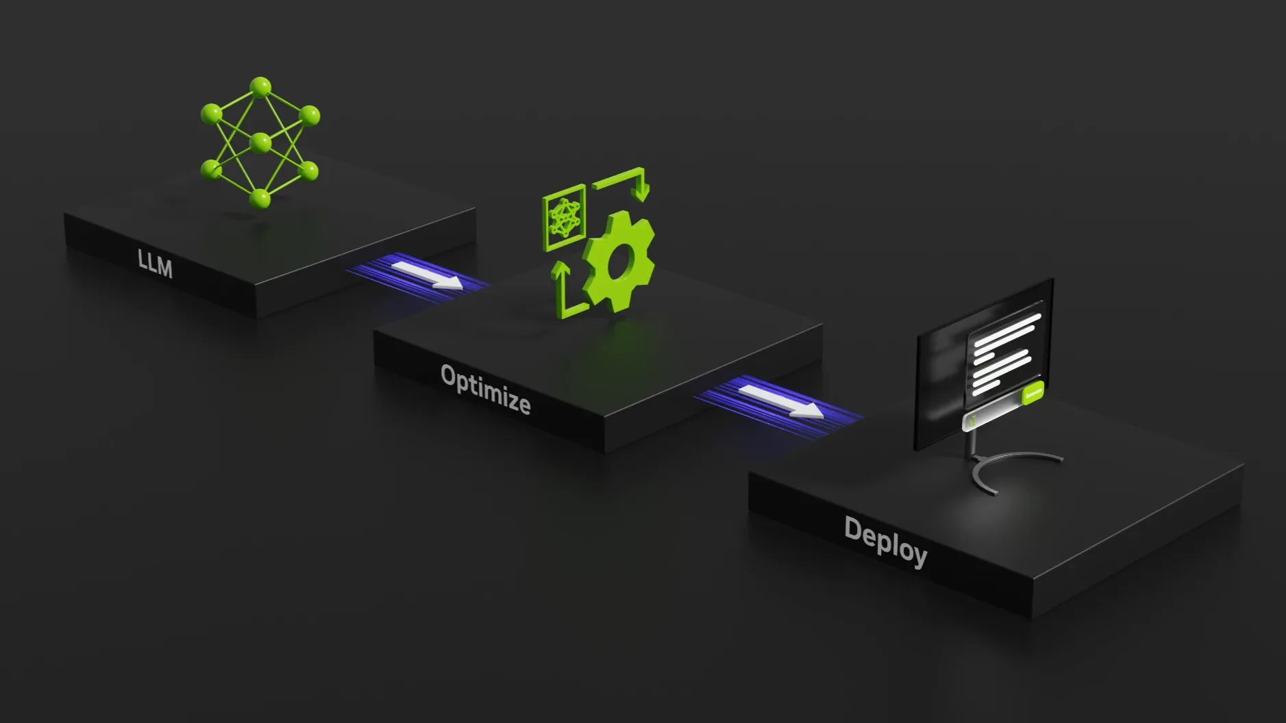 NVIDIA apresenta lições do desenvolvimento nativo de IA com o TensorRT Model Connect