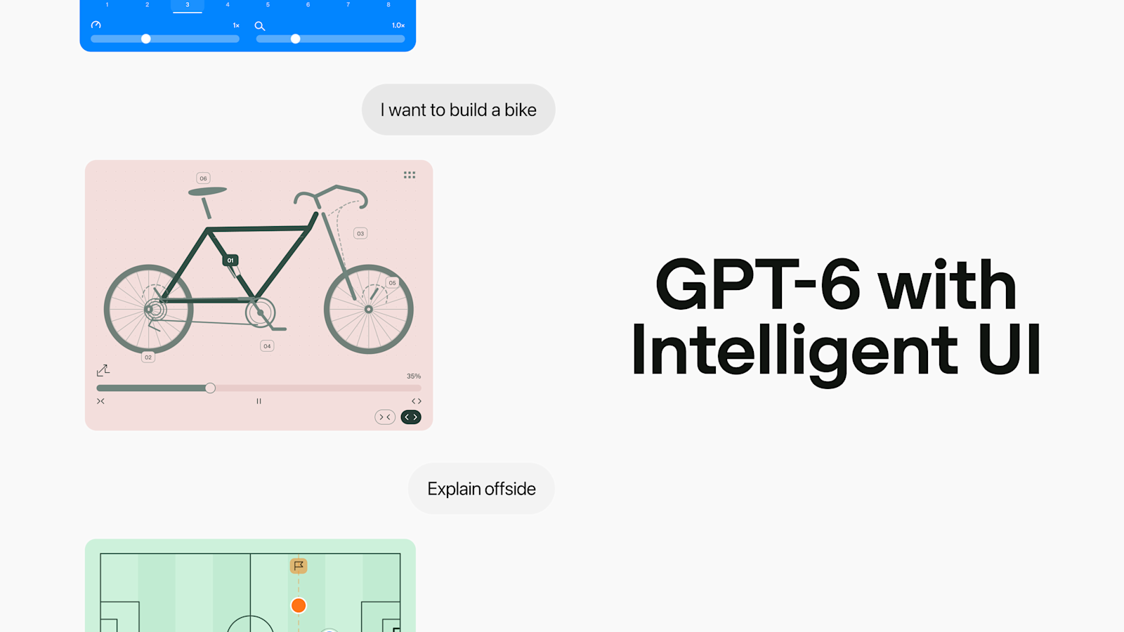 GPT-6 chega ao ChatGPT com interfaces inteligentes e respostas interativas